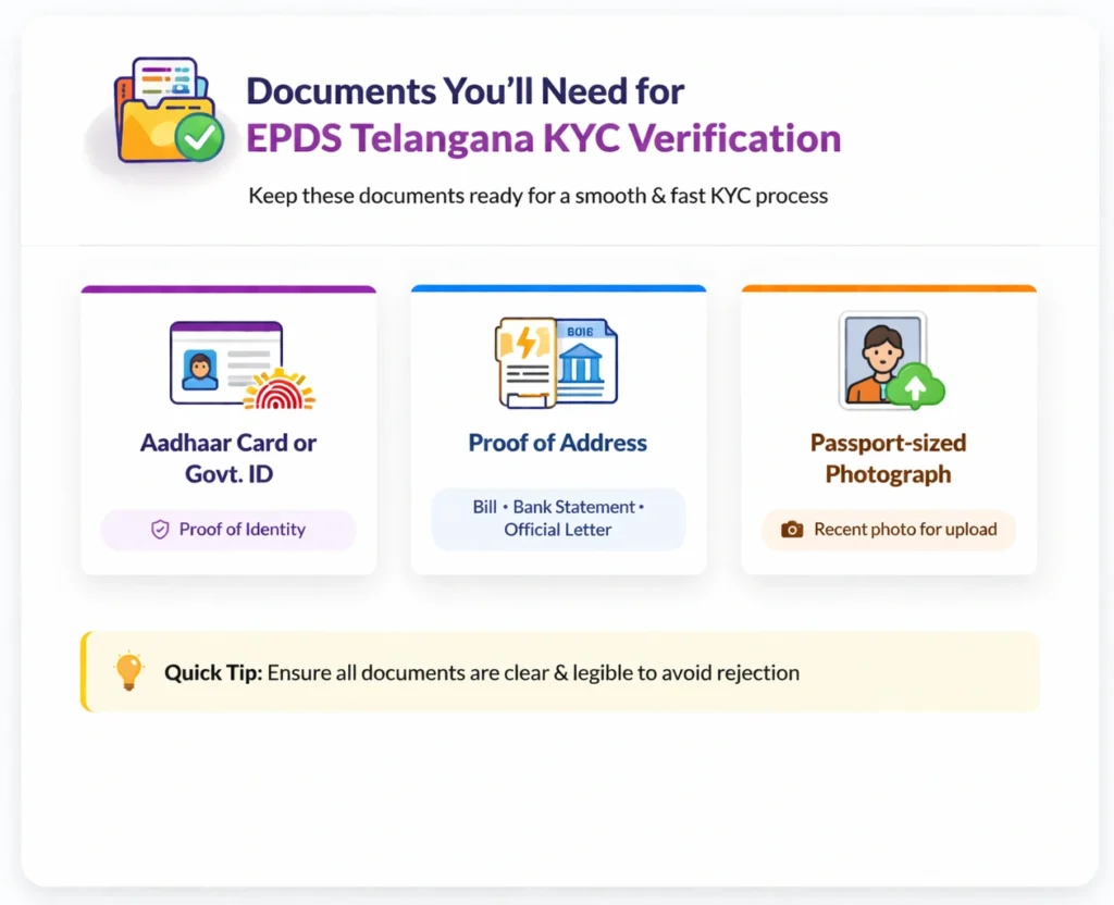 Documents You’ll Need for EPDS Telangana KYC Verification