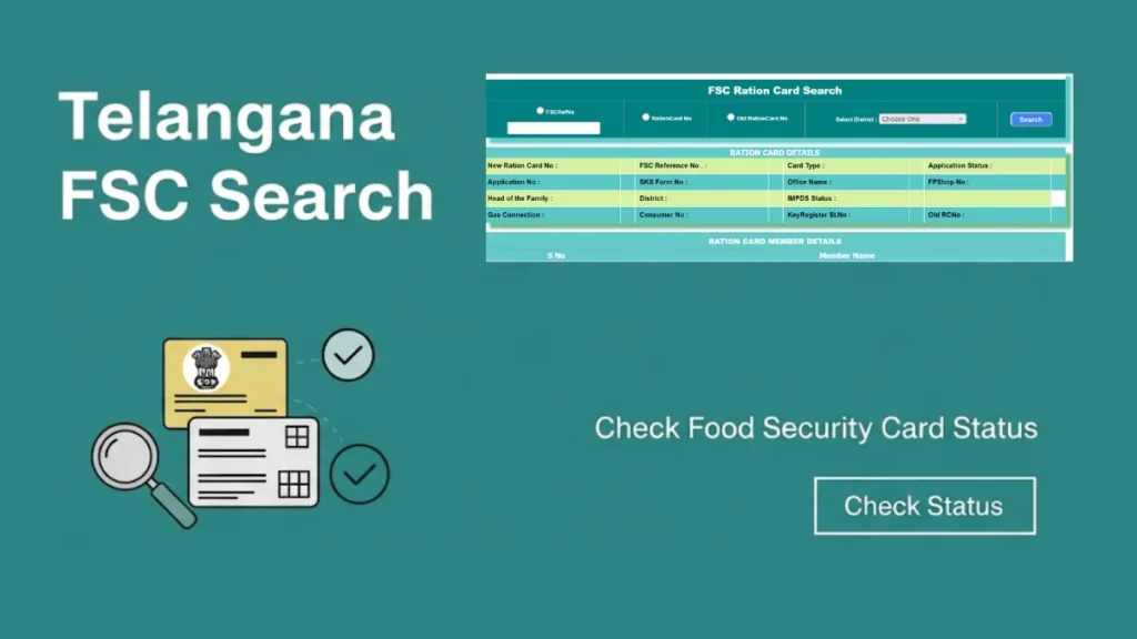 Who Gets a Food Security Card?
